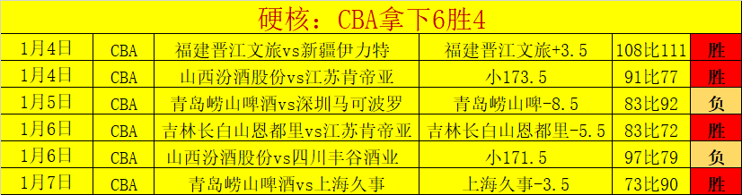 奇异果体育,产品,奇异果体育平台,奇异果体育平台,奇异果体育官方网站,奇异果体育登录入口,奇异果体育app下载