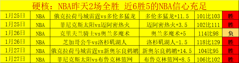刘梦婷等,人获评一等,功表彰,奇异果体育平台,奇异果体育官方网站,奇异果体育登录入口,奇异果体育app下载