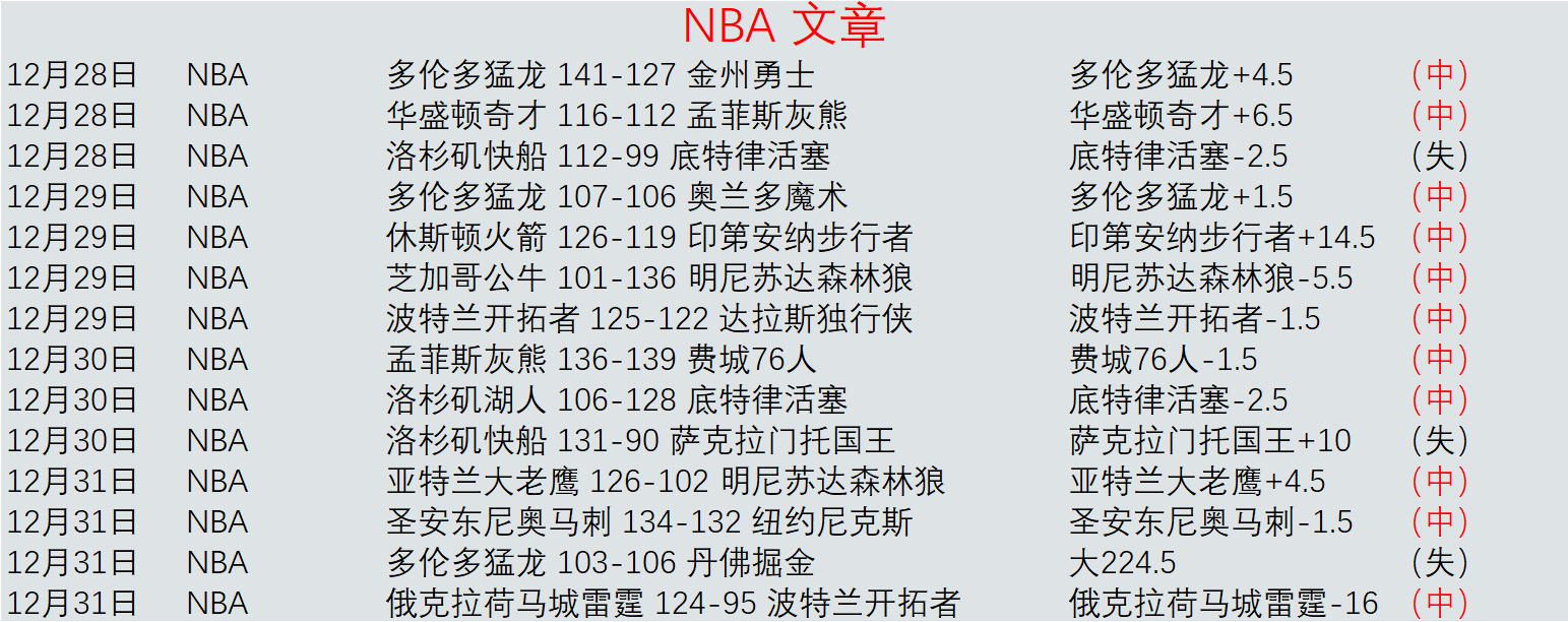 弗拉门戈主,场对阵拉努,双方实力对,奇异果体育平台,奇异果体育官方网站,奇异果体育登录入口,奇异果体育app下载
