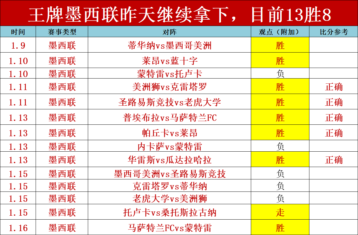 哈达威砍下,助活塞主场,逆转骑士,奇异果体育平台,奇异果体育官方网站,奇异果体育登录入口,奇异果体育app下载