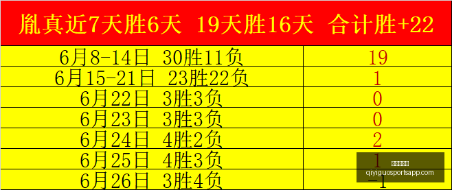 智利杯,解析,主队让步之,奇异果体育官网,奇异果体育App,奇异果体育直播,奇异果体育娱乐,奇异果体育平台