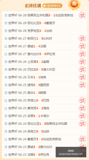 世界杯前瞻,英格兰遭遇,非洲黑马,奇异果体育官网,奇异果体育App,奇异果体育直播,奇异果体育娱乐,奇异果体育平台