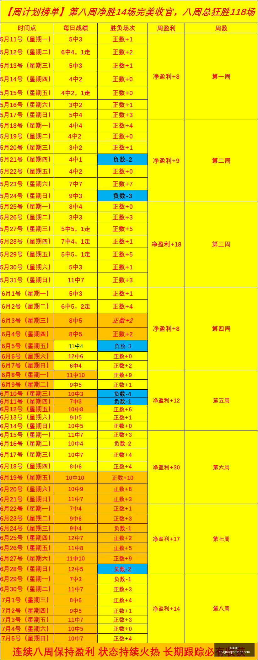 奇异果体育,官网数据冲,引发关注,奇异果体育官网,奇异果体育App,奇异果体育直播,奇异果体育娱乐,奇异果体育平台