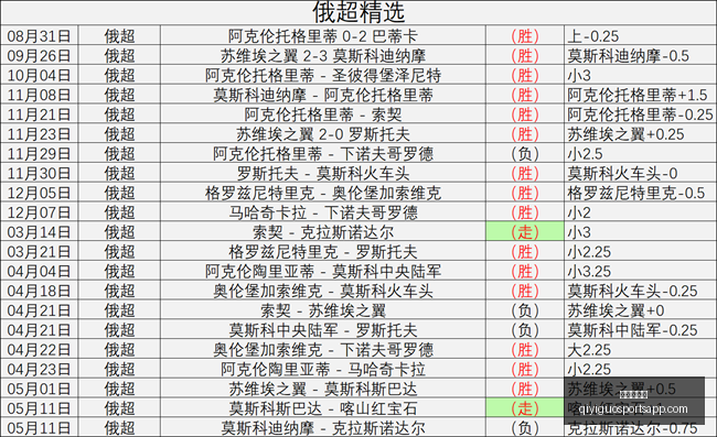 奇异果体育,奇异果体育官网,奇异果体育App,奇异果体育官网,奇异果体育App,奇异果体育直播,奇异果体育娱乐,奇异果体育平台