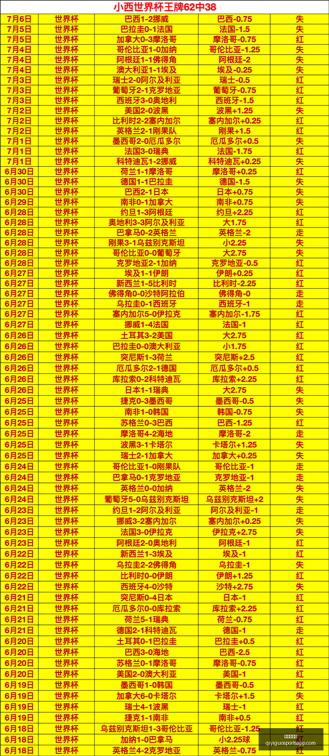 奇异果体育,官网数据冲,引发关注,奇异果体育官网,奇异果体育App,奇异果体育直播,奇异果体育娱乐,奇异果体育平台