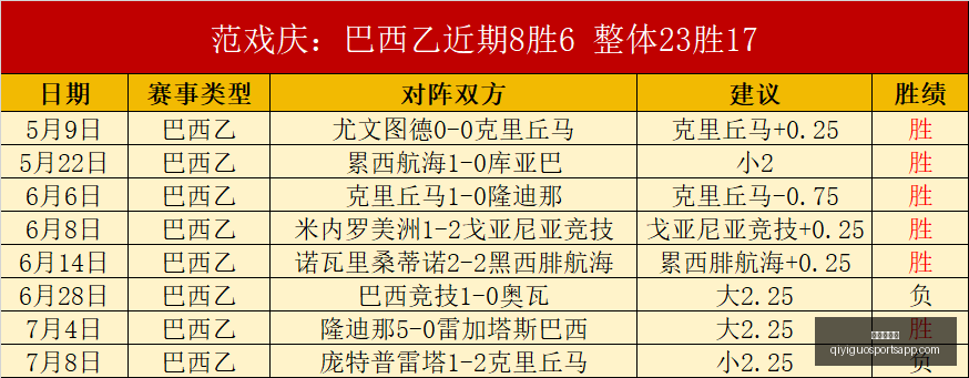 奇异果体育,奇异果体育官网,奇异果体育App,奇异果体育官网,奇异果体育App,奇异果体育直播,奇异果体育娱乐,奇异果体育平台