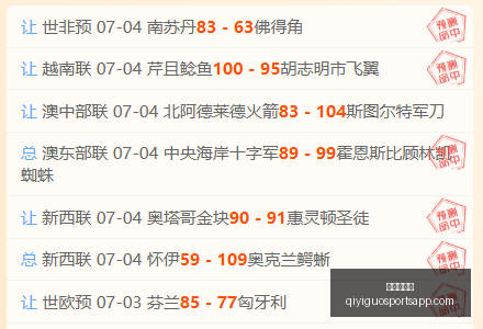 奇异果体育,官网数据冲,引发关注,奇异果体育官网,奇异果体育App,奇异果体育直播,奇异果体育娱乐,奇异果体育平台
