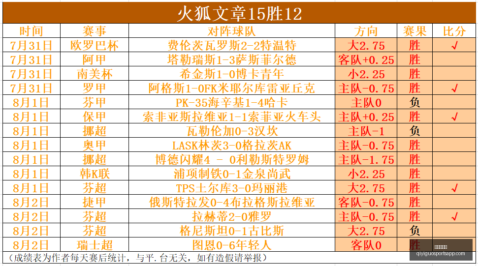 奇异果体育,官网突发变,动引发关注,奇异果体育官网,奇异果体育App,奇异果体育直播,奇异果体育娱乐,奇异果体育平台
