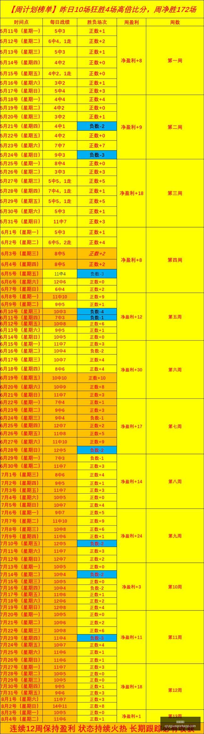奇异果体育,奇异果体育官网,奇异果体育App,奇异果体育官网,奇异果体育App,奇异果体育直播,奇异果体育娱乐,奇异果体育平台