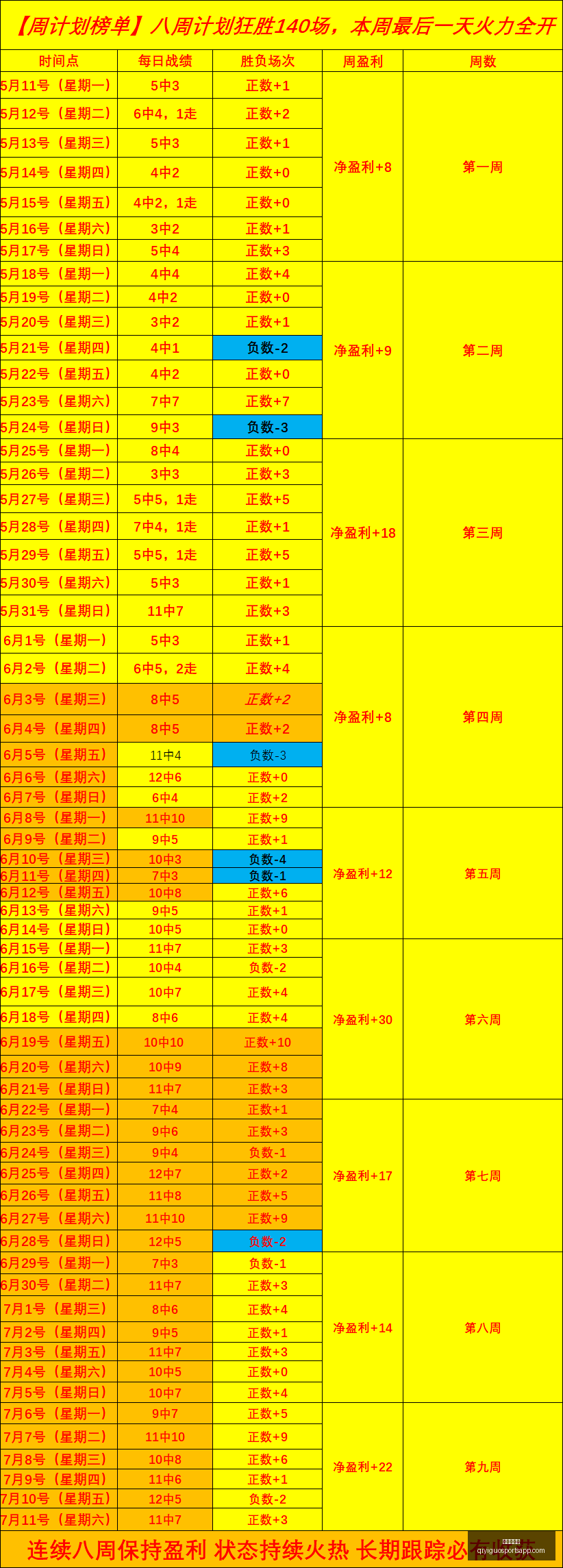 热力四溢勇,士官方展示,库里中国之,奇异果体育官网,奇异果体育App,奇异果体育直播,奇异果体育娱乐,奇异果体育平台