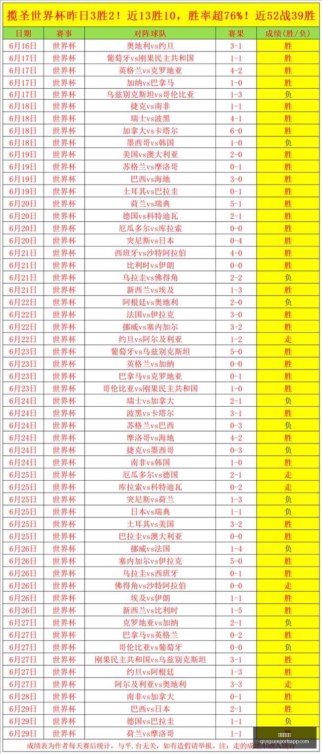 中国男篮集,训四个月千,万开销,奇异果体育官网,奇异果体育App,奇异果体育直播,奇异果体育娱乐,奇异果体育平台