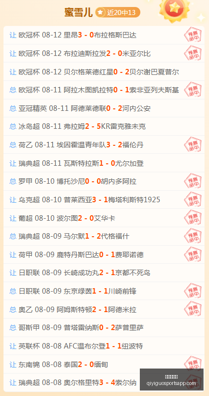 英冠前瞻,基本面与初,始数据矛盾,奇异果体育官网,奇异果体育App,奇异果体育直播,奇异果体育娱乐,奇异果体育平台