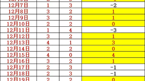 奇异果体育 产品 095724 z6e