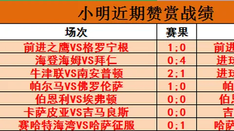 扣篮大赛史上最尴尬瞬间回顾
