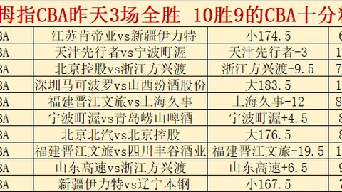 杰曼贡献28分7助助力胜利，北京队助力深圳队延续七连败纪录