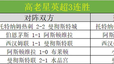 2025歐美盃阿根廷代表隊名單公佈