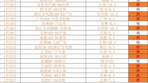 “哈达威砍下32分 助活塞主场逆转骑士”