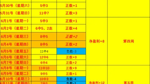 奇异果体育奇异果体育官网数据冲到073415引发关注