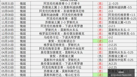 奇异果体育，奇异果体育娱乐， 075525 3