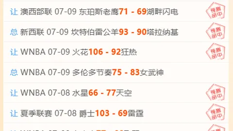 奇异果体育 075635 8
