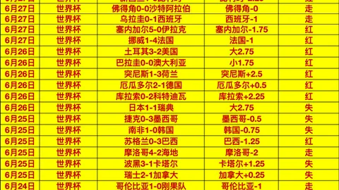 奇异果体育奇异果体育官网数据冲到075226引发关注6