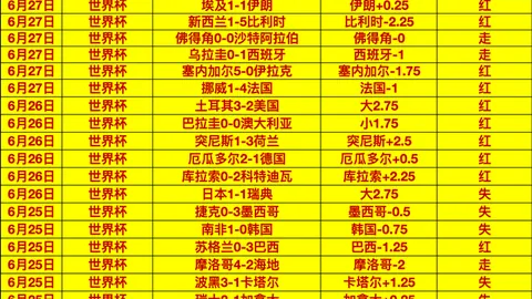 奇异果体育，奇异果体育直播， 080054