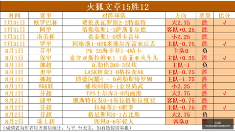 奇异果体育奇异果体育官网突发变动引发关注