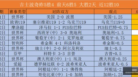 2026赛季投篮干扰王：沃特森如何助球队提升命中率