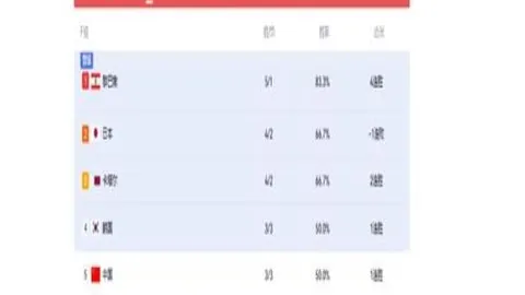 2026赛事前瞻弗鲁米嫩塞对决瑞模贝雷：不容错过的精彩对决
