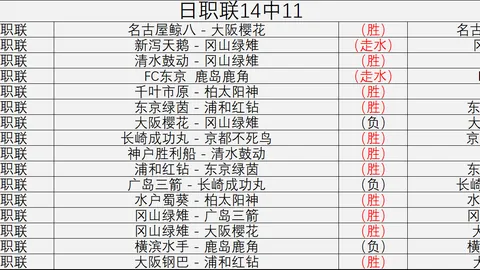 巴萨迎战复仇巅峰对决死敌毫不畏惧，数据解析客队必胜策略